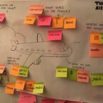 Spring Attitude Co-Design Workshop